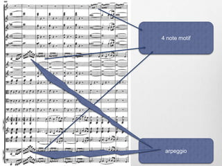 4 note motif
arpeggio
 