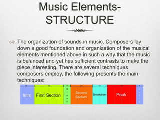 Music Elements-
STRUCTURE
 The organization of sounds in music. Composers lay
down a good foundation and organization of the musical
elements mentioned above in such a way that the music
is balanced and yet has sufficient contrasts to make the
piece interesting. There are several techniques
composers employ, the following presents the main
techniques:
 