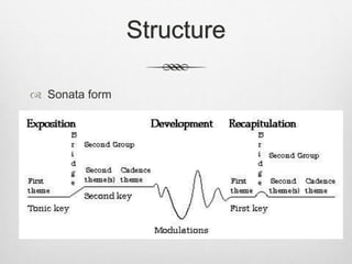 Structure
 Sonata form
 