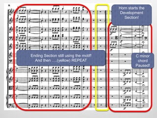 Ending Section still using the motif!
And then ….(yellow) REPEAT
Horn starts the
Development
Section!
C minor
chord
Paused!
 
