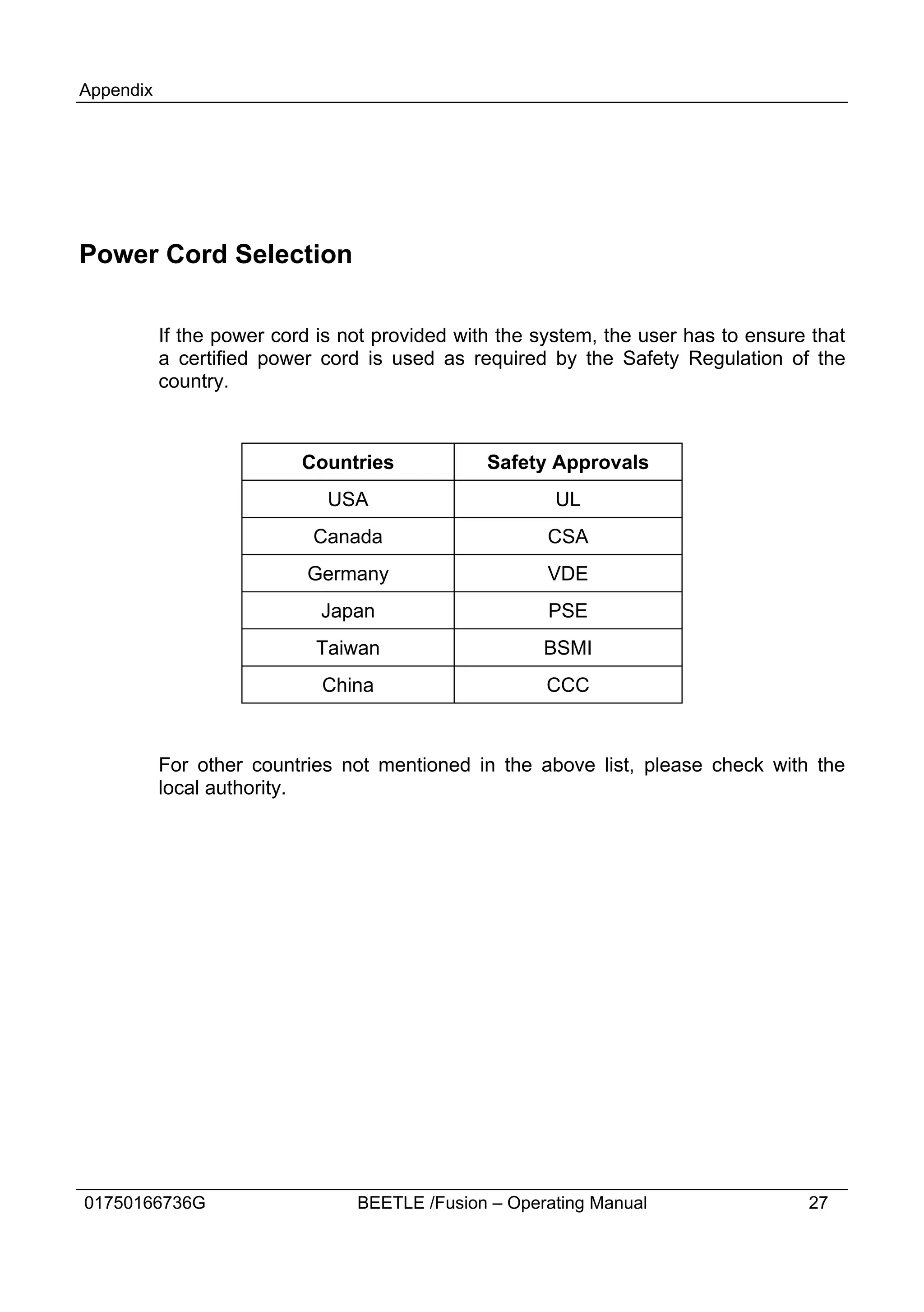 Appendix




Power Cord Selection

           If the power cord is not provided with the system, the user has to ensure that
           a certified power cord is used as required by the Safety Regulation of the
           country.



                           Countries            Safety Approvals
                              USA                       UL
                            Canada                     CSA
                           Germany                     VDE
                             Japan                     PSE
                            Taiwan                    BSMI
                             China                     CCC



           For other countries not mentioned in the above list, please check with the
           local authority.




01750166736G                     BEETLE /Fusion – Operating Manual                  27
 
