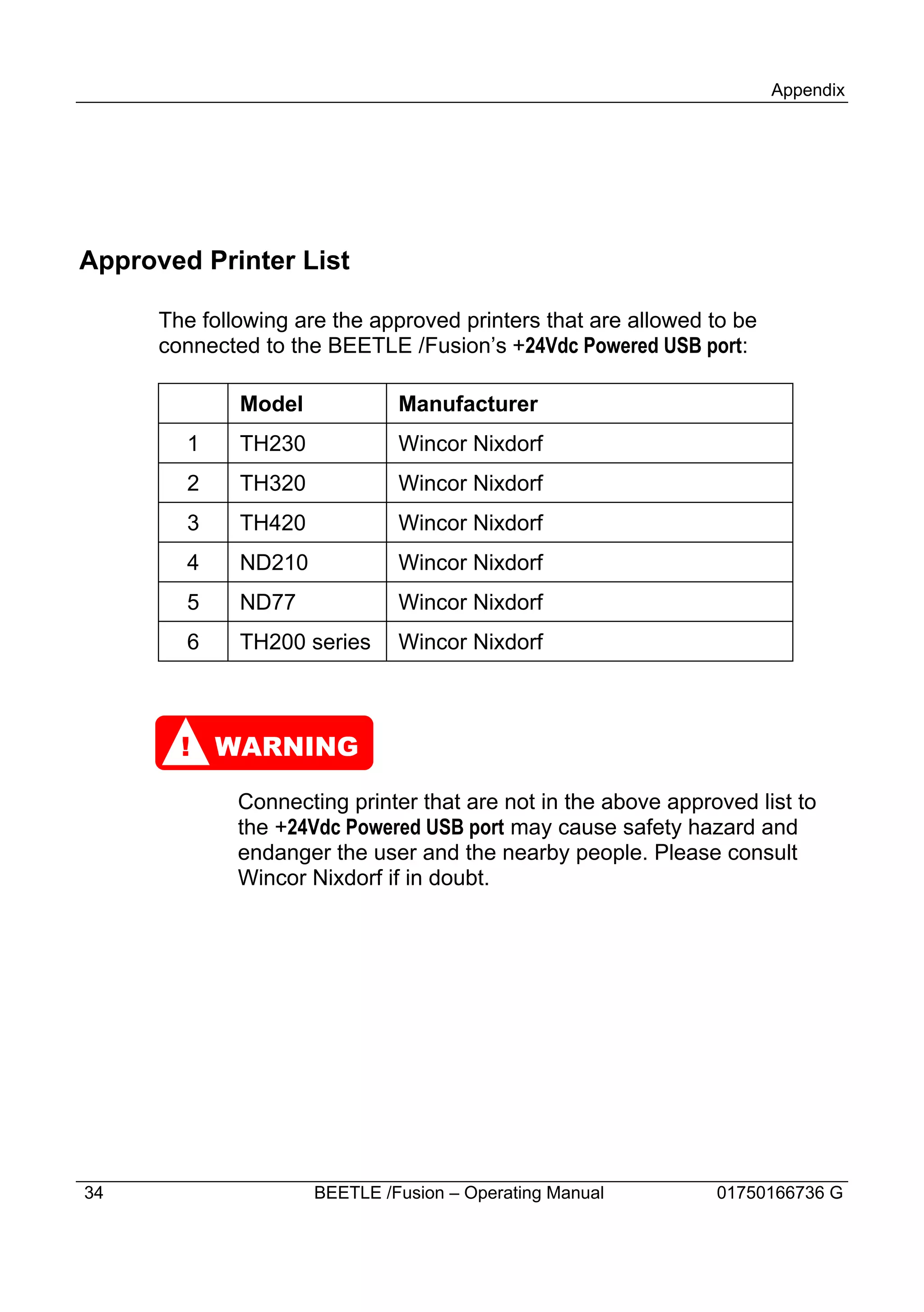 Appendix




Approved Printer List

      The following are the approved printers that are allowed to be
      connected to the BEETLE /Fusion’s +24Vdc Powered USB port:

              Model            Manufacturer
        1     TH230            Wincor Nixdorf
        2     TH320            Wincor Nixdorf
        3     TH420            Wincor Nixdorf
        4     ND210            Wincor Nixdorf
        5     ND77             Wincor Nixdorf
        6     TH200 series     Wincor Nixdorf



        ! WARNING

              Connecting printer that are not in the above approved list to
              the +24Vdc Powered USB port may cause safety hazard and
              endanger the user and the nearby people. Please consult
              Wincor Nixdorf if in doubt.




34                    BEETLE /Fusion – Operating Manual         01750166736 G
 