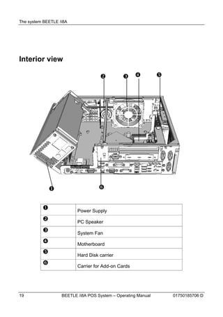 The system BEETLE /i8A




Interior view

                                                            




                                   


                         Power Supply
                         PC Speaker
                         System Fan
                         Motherboard
                         Hard Disk carrier
                         Carrier for Add-on Cards




19                 BEETLE /i8A POS System – Operating Manual       01750185706 D
 