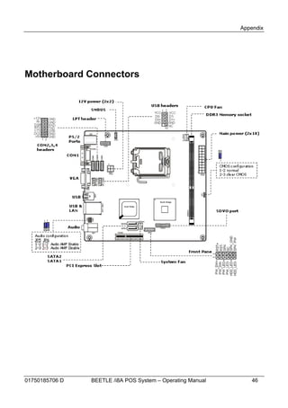 Appendix




Motherboard Connectors




01750185706 D   BEETLE /i8A POS System – Operating Manual      46
 