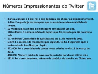 Extrair ideias em relação ao mercado em que atua