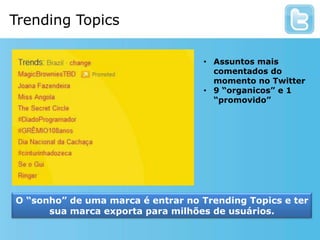 Compartilhamento rápido de links