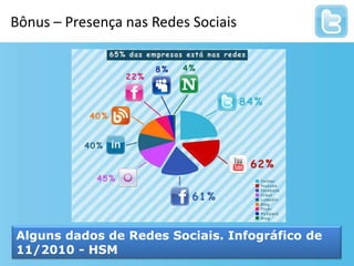 Fazer promoções unidas com conteúdo relevanteCarência do ConsumidorDurante anos o consumidor esteve refém das marcas, sem poder se relacionar. Hoje em dia o canal está aberto e o cliente já acordou que tem o poder.