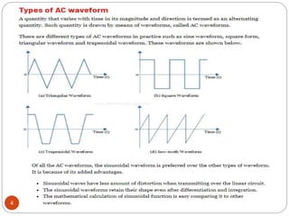 AC circuits - fundamentals, derivations and problems | PPT