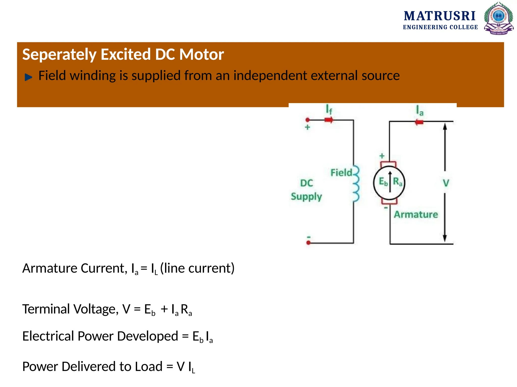 BEE DC Machines Module-II Working Principle.pptx