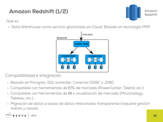 2014 10
•
•
•
•
•
 