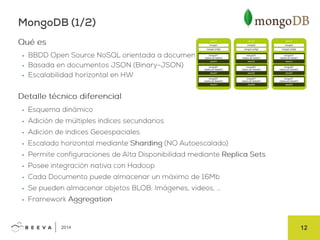 2014 12
•
•
•
•
•
•
•
•
•
•
•
•
 