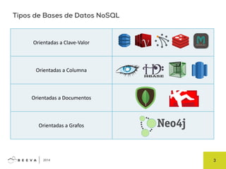 2014 3
Orientadas a Clave-Valor
Orientadas a Columna
Orientadas a Documentos
Orientadas a Grafos
 
