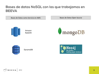 2014 9
Amazon
Redshift
DynamoDB
Bases de Datos como Servicio en AWS Bases de Datos Open Source
 
