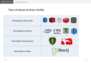 2014 3
Tipos de Bases de Datos NoSQL
BASES DE DATOS
 