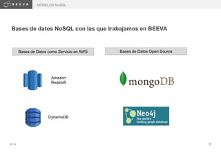 2014 9
Bases de datos NoSQL con las que trabajamos en BEEVA
Amazon
Redshift
DynamoDB
Bases de Datos como Servicio en AWS Bases de Datos Open Source
MODELOS NoSQL
 