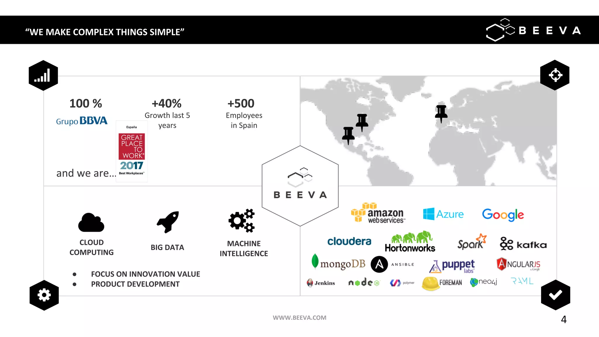 “WE	MAKE	COMPLEX	THINGS	SIMPLE”	
100	%	 +40%	 +500		
Employees	
in	Spain	
BIG	DATA	
CLOUD	
COMPUTING	
MACHINE	
INTELLIGENCE	
●  FOCUS	ON	INNOVATION	VALUE	
●  PRODUCT	DEVELOPMENT		
4	WWW.BEEVA.COM	
and	we	are…	
Growth	last	5	
years	
 