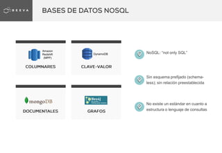 DynamoDB
Amazon
Redshift
(MPP)
NoSQL: “not only SQL”
Sin esquema prefijado (schema-
less); sin relación preestablecida
No existe un estándar en cuanto a
estructura o lenguaje de consultas
 