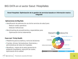 BIG DATA en el sector Salud: Hospitales
Smart Hospitals: Optimización de la gestión de servicios basada en información masiva
integrada

Aplicaciones de Big Data
►Identificación de
•
•

patrones de uso de los servicios de salud para:
Reducir costes operativos
Detectar ineficiencias

►Benchmarking
•

de procedimientos y especialistas para:
Optimización de los tratamientos

Caso real: Trinity Health
►Plataforma

para la analítica y toma de decisiones

►Fuentes: clinicas,

farmacéuticas, financieras y
administrativas de todos los hospitales

►Beneficios:; mejora

de la salud general de la
población hospitalaria; reducción de costes;
optimización de la calidad
Presentación corporativa IDC Salud

14

 