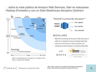 …sobre la nube pública de Amazon Web Services, líder en soluciones
Hadoop (Forrester) y con un Data Warehouse disruptivo (Gartner)
“Redshift is profoundly disruptive” *
Más rápido
Más barato
Más sencillo

BEEVA y AWS:
•

BEEVA ha recibido de Amazon Web Services el
sello de competencia de tecnologías Big Data
sobre sus servicios en Cloud, gracias a su
experiencia demostrada en proyectos Big Data

AWS, considerada por Forrester en su Wave como
líder en soluciones Hadoop

Presentación corporativa IDC Salud

* Merv Adrian, research vice president of information management,
Gartner. http://www.technewsworld.com/story/76724.html

18

 