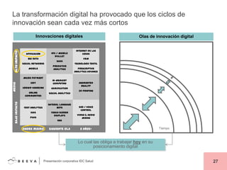 La transformación digital ha provocado que los ciclos de
innovación sean cada vez más cortos

Alto Impacto

Innovaciones digitales

NFC / Mobile
Wallet

Apificación
Big Data
Social Networks
Mobile

Bajo Impacto

Medio
Impacto

Micro payment

SaaS
Predictive
Analytics

CoIT

In-Memory
Computing

Crowd-sourcing

Gamification

Online
Communities

Social Analytics

Natural Language
Bots

Text Analytics
IaaS

Touch Screen
displays

PaaS

SNA

Ahora mismo

Siguiente ola

Olas de innovación digital

Internet de las
cosas
VRM
Tecnología textil
Prescriptive
Analytics Advance

Augmented
Reality
3D Printing

SIRI / Voice
Control
Video & Audio
Mining

2 años+

Tiempo

Lo cual las obliga a trabajar hoy en su
posicionamiento digital

Presentación corporativa IDC Salud

27

 
