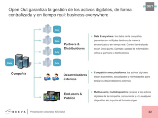 Open Out garantiza la gestión de los activos digitales, de forma
centralizada y en tiempo real: business everywhere

OUT

Data

► Data Everywhere: los datos de la compañía

presentes en múltiples destinos de manera

Data

Partners &
Distribuidores
Data

Data

Compañía

sincronizada y en tiempo real. Control centralizado
en un único punto. Ejemplo: update de información
crítica a partners o distribuidores

Data

Desarrolladores
externos

End-users &
Público

Presentación corporativa IDC Salud

► Compañía como plataforma: los activos digitales

están disponibles, actualizados y normalizados para

todos los desarrolladores externos

► Multiusuario, multidispositivo: acceso a los activos

digitales de la compañía, concurrente y con cualquier
dispositivo sin importar el formato origen

32

 