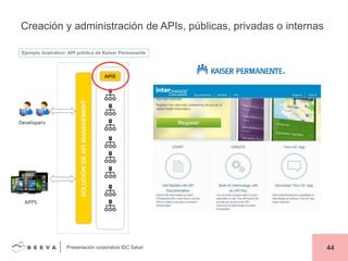 Creación y administración de APIs, públicas, privadas o internas
Ejemplo ilustrativo: API pública de Kaiser Permanente

Presentación corporativa IDC Salud

44

 