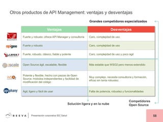 Otros productos de API Management: ventajas y desventajas
Grandes competidores especializados

Ventajas

Desventajas

Fuerte y robusto; ofrece API Manager y consultoría

Caro, complejidad de uso

Fuerte y robusto

Caro, complejidad de uso

Fuerte, robusto, clásico, fiable y potente

Caro, complejidad de uso y poco ágil

Open Source ágil, escalable, flexible

Más estable que WSO2 pero menos extendido

Potente y flexible, hecho con piezas de Open
Source; módulos independientes y facilidad de
modificación del código

Muy complejo, necesita consultoría y formación,
eficaz sin tanta robustez.

Ágil, ligero y fácil de usar

Falta de potencia, robustez y funcionalidades

Solución ligera y en la nube

Presentación corporativa IDC Salud

Competidores
Open Source
58

 