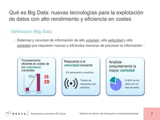 Qué es Big Data: nuevas tecnologías para la explotación
de datos con alto rendimiento y eficiencia en costes
Definición Big Data
• Sistemas y recursos de información de alto volumen, alta velocidad y alta
variedad que requieren nuevas y eficientes maneras de procesar la información

*

(En generación y analítica)
Tiempo de
respuesta near
real-time

Presentación corporativa IDC Salud

El 80%
El 80% de losde los
datos datos son no
son no
estructurados
estructurados

* Definición de Gartner: http://www.gartner.com/it-glossary/big-data/

7

 