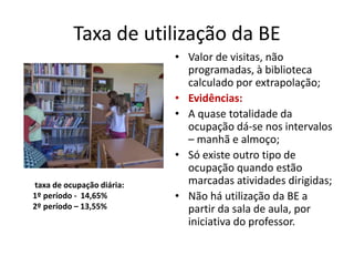 Taxa de utilização da BE
• Valor de visitas, não
programadas, à biblioteca
calculado por extrapolação;
• Evidências:
• A quase totalidade da
ocupação dá-se nos intervalos
– manhã e almoço;
• Só existe outro tipo de
ocupação quando estão
marcadas atividades dirigidas;
• Não há utilização da BE a
partir da sala de aula, por
iniciativa do professor.
taxa de ocupação diária:
1º período - 14,65%
2º período – 13,55%
 