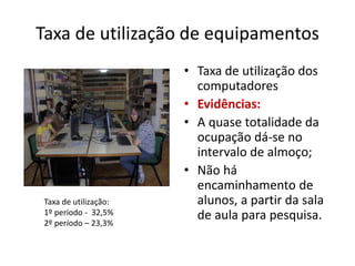 Taxa de utilização de equipamentos
• Taxa de utilização dos
computadores
• Evidências:
• A quase totalidade da
ocupação dá-se no
intervalo de almoço;
• Não há
encaminhamento de
alunos, a partir da sala
de aula para pesquisa.
Taxa de utilização:
1º período - 32,5%
2º período – 23,3%
 