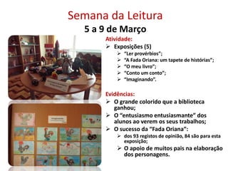 Semana da Leitura
5 a 9 de Março
Atividade:
 Exposições (5)
 “Ler provérbios”;
 “A Fada Oriana: um tapete de histórias”;
 “O meu livro”;
 “Conto um conto”;
 “Imaginando”.
Evidências:
 O grande colorido que a biblioteca
ganhou;
 O “entusiasmo entusiasmante” dos
alunos ao verem os seus trabalhos;
 O sucesso da “Fada Oriana”:
 dos 93 registos de opinião, 84 são para esta
exposição;
 O apoio de muitos pais na elaboração
dos personagens.
 