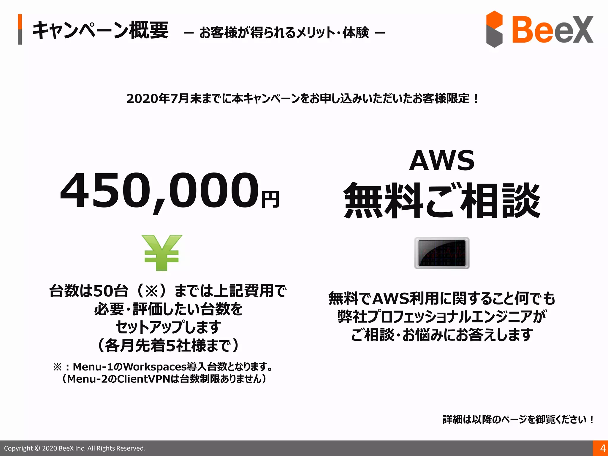 4Copyright © 2020 BeeX Inc. All Rights Reserved.
 