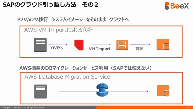 解約金不要 縛りなしのポケットwifiのおすすめ3選 13社の徹底比較でわかる最速と最安値の高コスパ ちょっとwifi