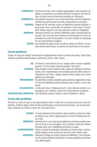 XXI
	1CRÔNICAS:	 O livro tem início com o registro genealógico mais completo da
Bíblia; na sequência, acrescenta diversos incidentes da vida de
Davi (muitas vezes os mesmos relatados em 2Samuel).
	2CRÔNICAS:	 Em paralelo frequente com os livros dos Reis, este livro registra a
história dos governantes de Judá, enfatizando os reis bons.
	ESDRAS:	 Depois de ser mantido cativo na Babilônia durante décadas, o
povo judeu tem a permissão de retornar à terra natal. O sacer-
dote Esdras surge de uma das primeiras ondas de refugiados.
	NEEMIAS:	 Neemias retornou do cativeiro babilônico após a reconstrução do
templo. Ele concentra seus esforços na restauração do muro de
proteção em torno de Jerusalém e se junta a Esdras na liderança
de um reavivamento religioso.
	ESTER:	 Esta história se passa entre os judeus cativos na Pérsia. A cora-
josa rainha judia frustra um plano de extermínio de seu povo.
Livros poéticos
Quase um terço do Antigo Testamento foi originalmente escrito na forma de poesia. Estes livros
enfocam questões relacionadas a sofrimento, Deus, vida e amor.
	JÓ:	 O homem mais devoto de seu tempo sofre enorme tragédia
pessoal. O livro inteiro trata da questão “Por quê?”.
	SALMOS:	 Estas orações e hinos cobrem toda a gama de emoções humanas;
juntos, eles representam uma jornada pessoal sobre como se
relacionar com Deus. Alguns salmos eram usados nos cultos
públicos de adoração.
	PROVÉRBIOS:	 Os provérbios contêm conselhos para cada área imaginável da vida.
O estilo de sabedoria prática descrita aqui conduz a uma vida
plena.
	ECLESIASTES:	 A vida sem Deus, “debaixo do sol”, leva à falta de sentido e ao
desespero, diz o Mestre, neste livro notavelmente moderno.
	CÂNTICO DOS CÂNTICOS:	 Este belíssimo poema celebra o amor romântico e físico.
Livros dos profetas
Durante os anos em que os reis governaram Israel e Judá, Deus se pronunciou por meio de
profetas. Embora alguns deles de fato predissessem acontecimentos futuros, sua função prin-
cipal consistia em chamar o povo de volta para Deus.
	ISAÍAS:	 O mais eloquente dos profetas, Isaías analisa os erros de todas
as nações a seu redor e aponta para um futuro Messias que tra-
ria a paz.
	JEREMIAS:	 Jeremias levou uma vida emocionalmente torturante, porém man-
teve-se firme a sua mensagem. Ele se dirige a Judá nas últimas
décadas antes que a Babilônia destruísse a nação.
	LAMENTAÇÕES:	 Todos os alertas de Jeremias a Jerusalém se tornam reais, e Lamen-
tações registra cinco poemas de lamento pela cidade caída.
	EZEQUIEL:	 Ezequiel se dirige aos judeus cativos na Babilônia. Com frequên-
cia ele utiliza histórias dramáticas e encena parábolas para fazer
suas observações.
 