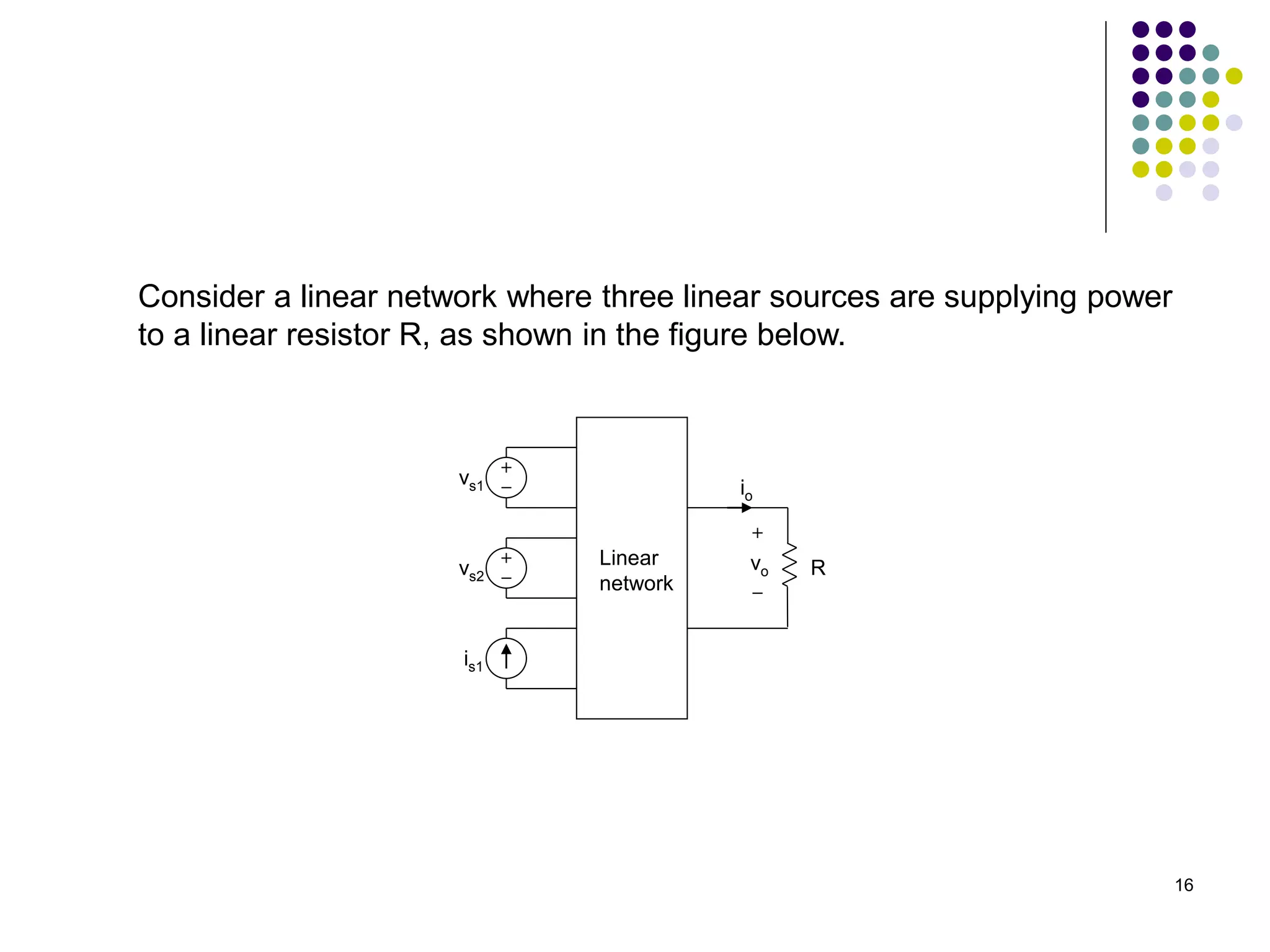 16
vs1
vs2
is1
R
io
vo
Linear
network
Consider a linear network where three linear sources are supplying power
to a linear resistor R, as shown in the figure below.
 