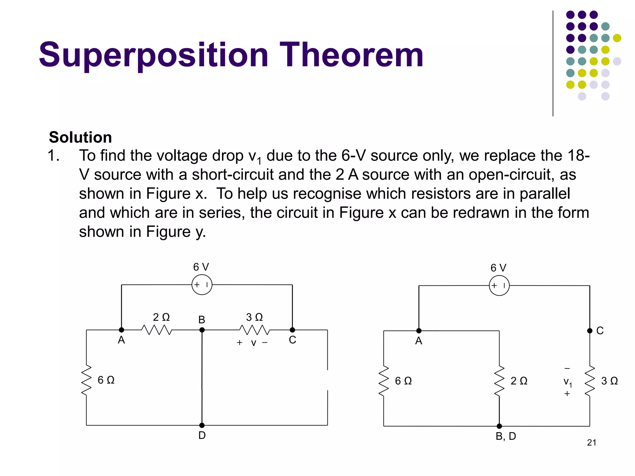 21
Superposition Theorem
Solution
1. To find the voltage drop v1 due to the 6-V source only, we replace the 18-
V source with a short-circuit and the 2 A source with an open-circuit, as
shown in Figure x. To help us recognise which resistors are in parallel
and which are in series, the circuit in Figure x can be redrawn in the form
shown in Figure y.
6 Ω
2 Ω 3 Ω
6 V
A
B
C
D
v
6 Ω
6 V
A
C
B, D
v1
2 Ω 3 Ω
 