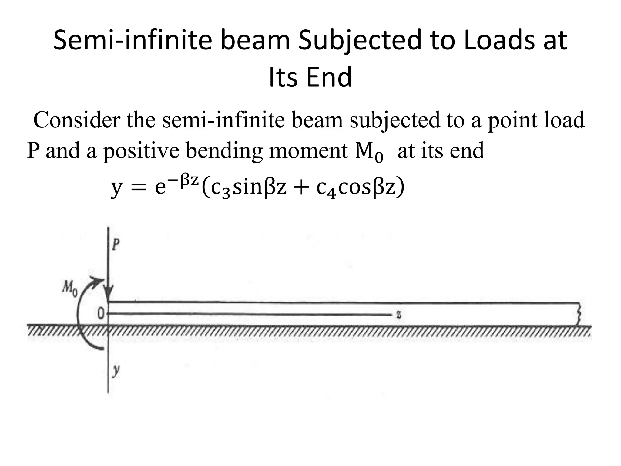 Semi-infinite beam Subjected to Loads at 
Its End 
Consider the semi-infinite beam subjected to a point load 
P and a positive bending moment M0 at its end 
y = e−βz c3sinβz + c4cosβz 
 