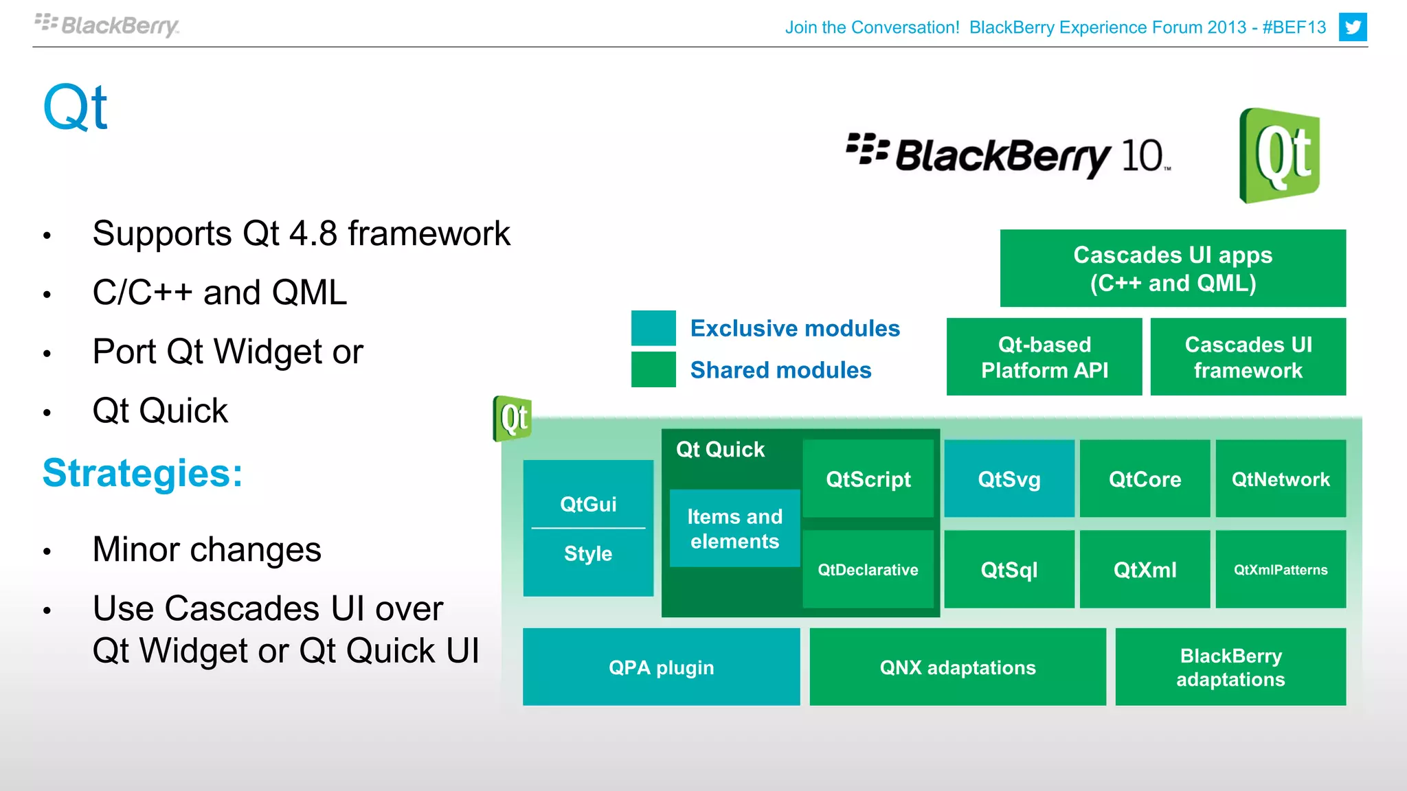 Join the Conversation! BlackBerry Experience Forum 2013 - #BEF13




•   Supports Qt 4.8 framework
                                                                                         Cascades UI apps
                                                                                          (C++ and QML)
•   C/C++ and QML
                                           Exclusive modules
                                                                               Qt-based               Cascades UI
•   Port Qt Widget or                      Shared modules                     Platform API             framework

•   Qt Quick
                                          Qt Quick
Strategies:                                                QtScript          QtSvg           QtCore        QtNetwork
                                QtGui
                                           Items and
                                            elements
•   Minor changes               Style
                                                          QtDeclarative       QtSql          QtXml          QtXmlPatterns


•   Use Cascades UI over
    Qt Widget or Qt Quick UI        QPA plugin                    QNX adaptations
                                                                                                     BlackBerry
                                                                                                     adaptations
 