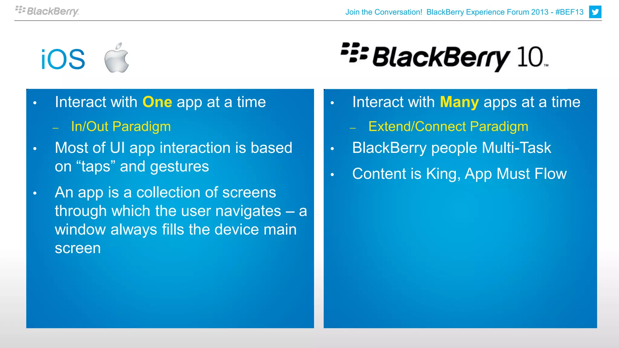 Join the Conversation! BlackBerry Experience Forum 2013 - #BEF13




•   Interact with One app at a time        •    Interact with Many apps at a time
    ̶   In/Out Paradigm                          ̶   Extend/Connect Paradigm
•   Most of UI app interaction is based    •    BlackBerry people Multi-Task
    on “taps” and gestures                 •    Content is King, App Must Flow
•   An app is a collection of screens
    through which the user navigates – a
    window always fills the device main
    screen
 