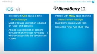 Join the Conversation! BlackBerry Experience Forum 2013 - #BEF13




•   Interact with One app at a time        •    Interact with Many apps at a time
    ̶   In/Out Paradigm                          ̶   Extend/Connect Paradigm
•   Most of UI app interaction is based    •    BlackBerry people Multi-Task
    on “taps” and gestures                 •    Content is King, App Must Flow
•   An app is a collection of screens
    through which the user navigates – a
    window always fills the device main
    screen
 