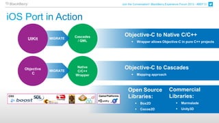 Join the Conversation! BlackBerry Experience Forum 2013 - #BEF13




                      Cascades    Objective-C to Native C/C++
 UIKit      MIGRATE
                       / QML                   Wrapper allows Objective-C in pure C++ projects




Objective   MIGRATE
                       Native     Objective-C to Cascades
                       C/C++
    C                 Wrapper                  Mapping approach



                                     Open Source                    Commercial
                                     Libraries:                     Libraries:
                                                 Box2D                     Marmalade
                                                 Cocos2D                   Unity3D
 