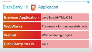 Join the Conversation! BlackBerry Experience Forum 2013 - #BEF13




Browser Application JavaScript/HTML/CSS

WebWorks             Framework for running Web code

WebKit               Web rendering Engine

BlackBerry 10 OS     QNX!
 