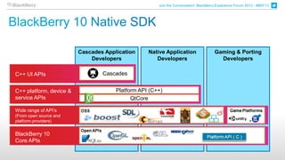 Join the Conversation! BlackBerry Experience Forum 2013 - #BEF13




                         Cascades Application     Native Application                  Gaming & Porting
                             Developers              Developers                         Developers

C++ UI APIs                      Cascades


C++ platform, device &                Platform API (C++)
service APIs                                QtCore

Wide range of API’s
(From open source and
platform providers)


BlackBerry 10
Core APIs
 