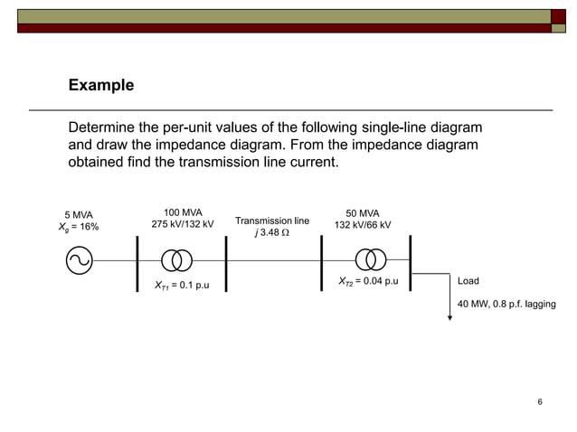 BEF 23803 - Lecture 14 - Per Unit Analysis of Three Phase System.ppt ...