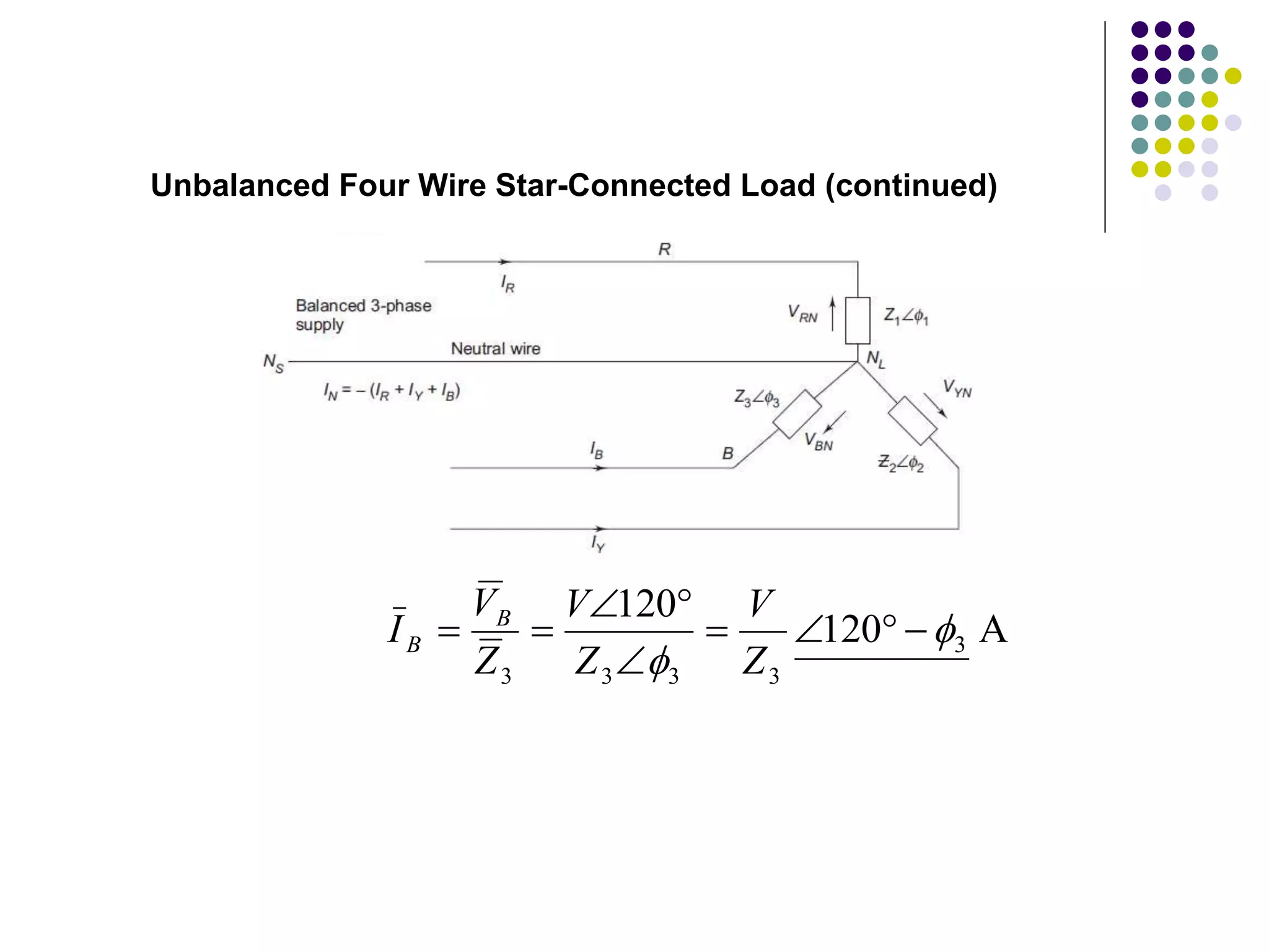 Unbalanced Four Wire Star-Connected Load (continued)
A
120
120
3
3
3
3
3











Z
V
Z
V
Z
V
I B
B
 