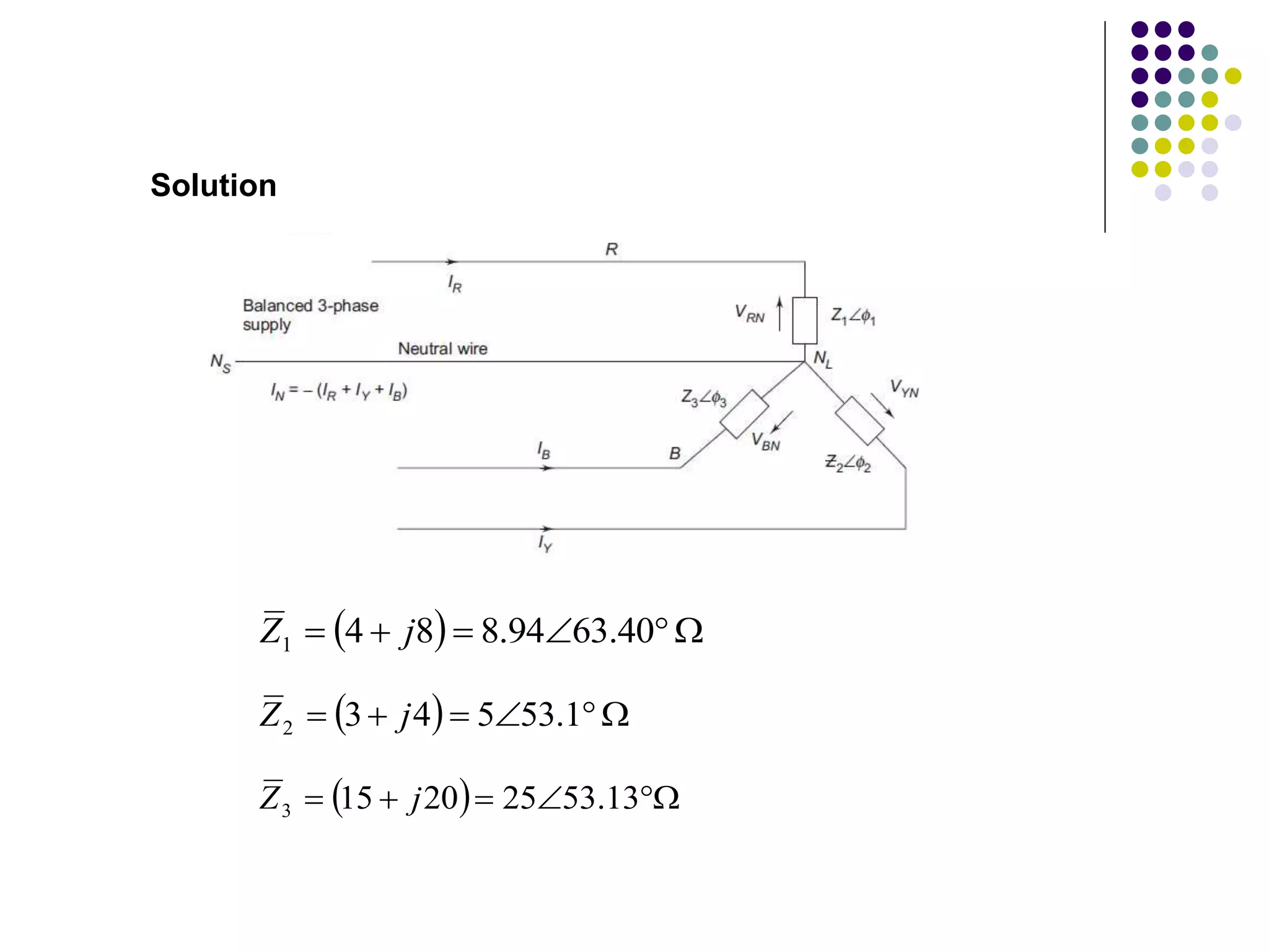 Solution
  




 40
.
63
94
.
8
8
4
1 j
Z
  




 53.1
5
4
3
2 j
Z
  




 53.13
25
20
15
3 j
Z
 
