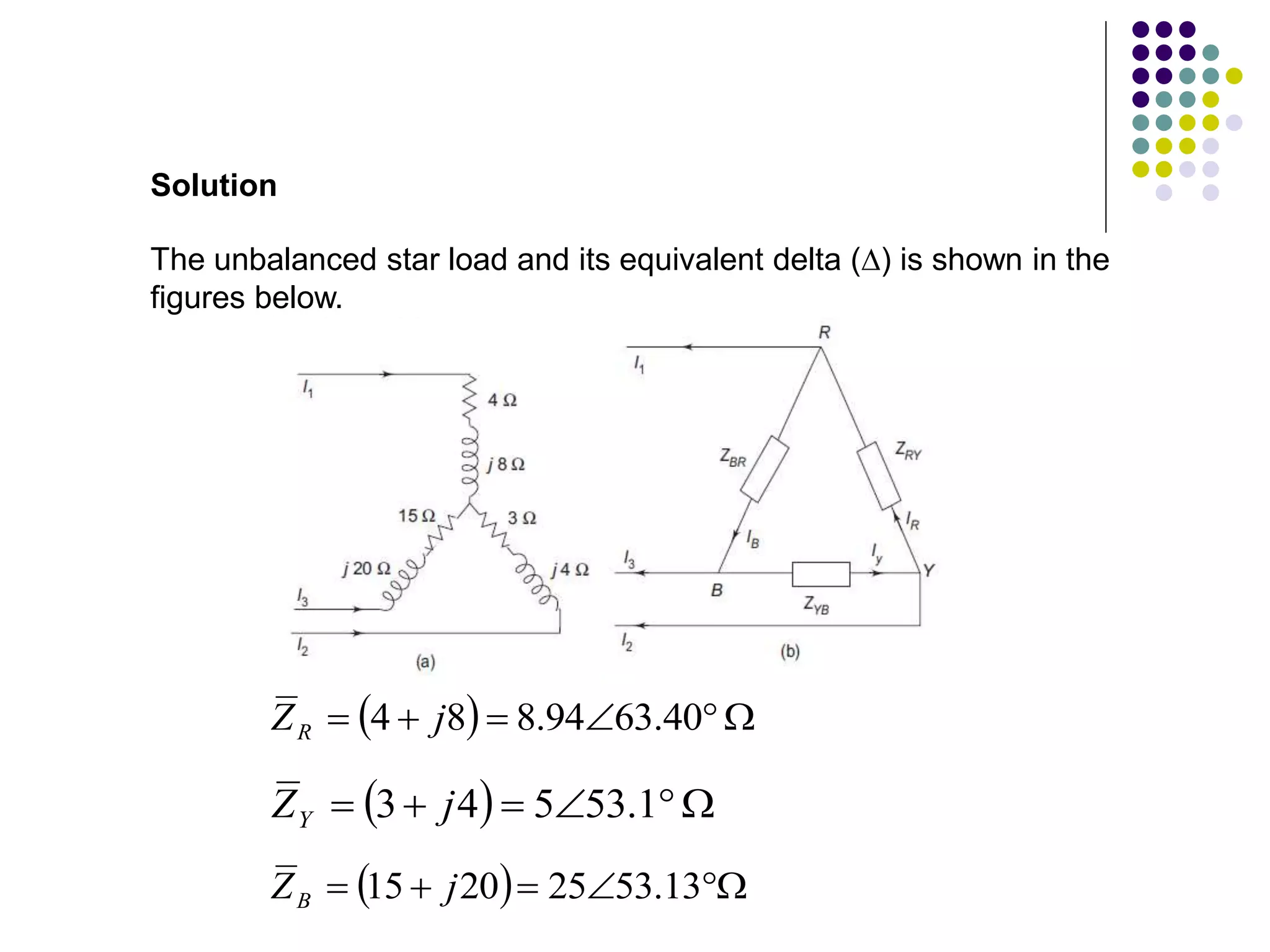 The unbalanced star load and its equivalent delta () is shown in the
figures below.
Solution
  




 40
.
63
94
.
8
8
4 j
ZR
  




 53.1
5
4
3 j
ZY
  




 53.13
25
20
15 j
ZB
 