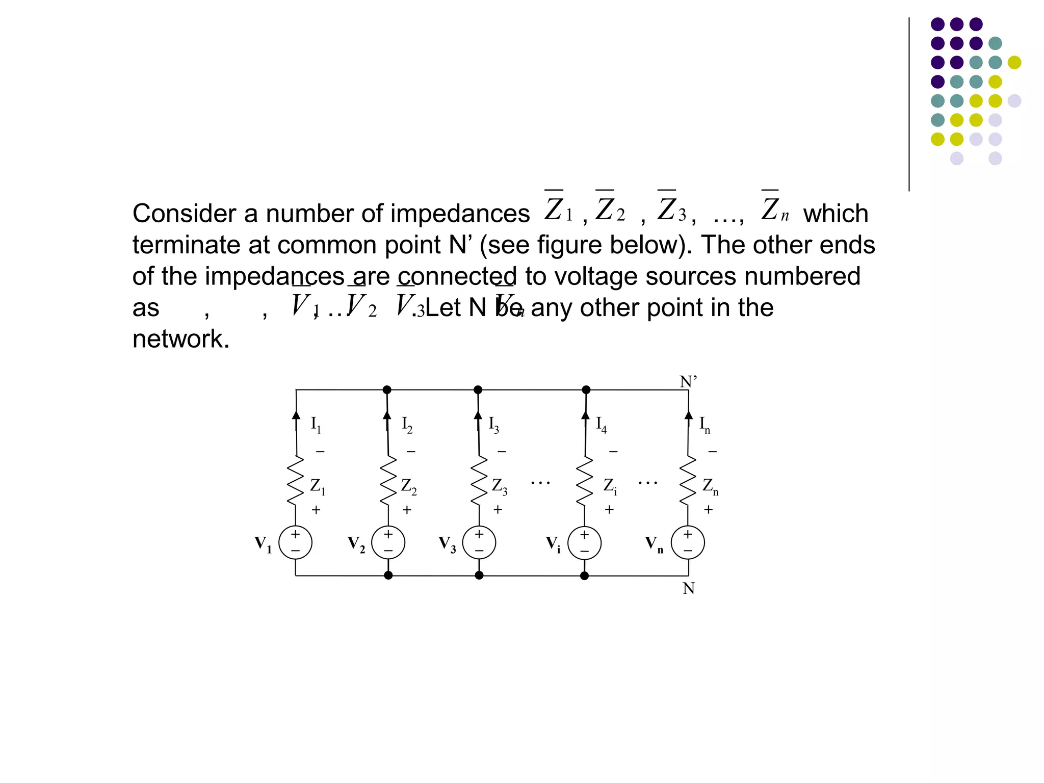 Consider a number of impedances , , , …, which
terminate at common point N’ (see figure below). The other ends
of the impedances are connected to voltage sources numbered
as , , , … . Let N be any other point in the
network.
1
Z 2
Z 3
Z n
Z
1
V 2
V 3
V n
V
Vn
  Zn
Vi
Zi
Z3
Z2
Z1
V2 V3
V1
N
I1 I2 I3 I4 In
N’
 