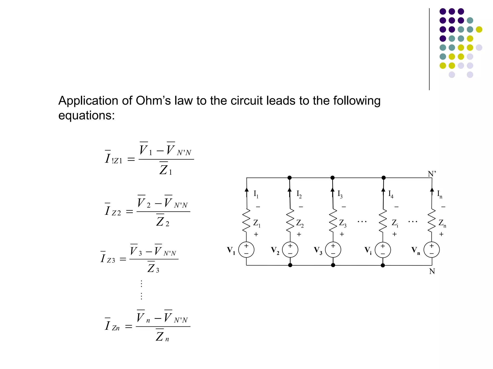 Application of Ohm’s law to the circuit leads to the following
equations:
1
'
1
1
!
Z
V
V
I
N
N
Z


2
'
2
2
Z
V
V
I
N
N
Z


3
'
3
3
Z
V
V
I
N
N
Z




n
N
N
n
Zn
Z
V
V
I
'


Vn
  Zn
Vi
Zi
Z3
Z2
Z1
V2 V3
V1
N
I1 I2 I3 I4 In
N’
 