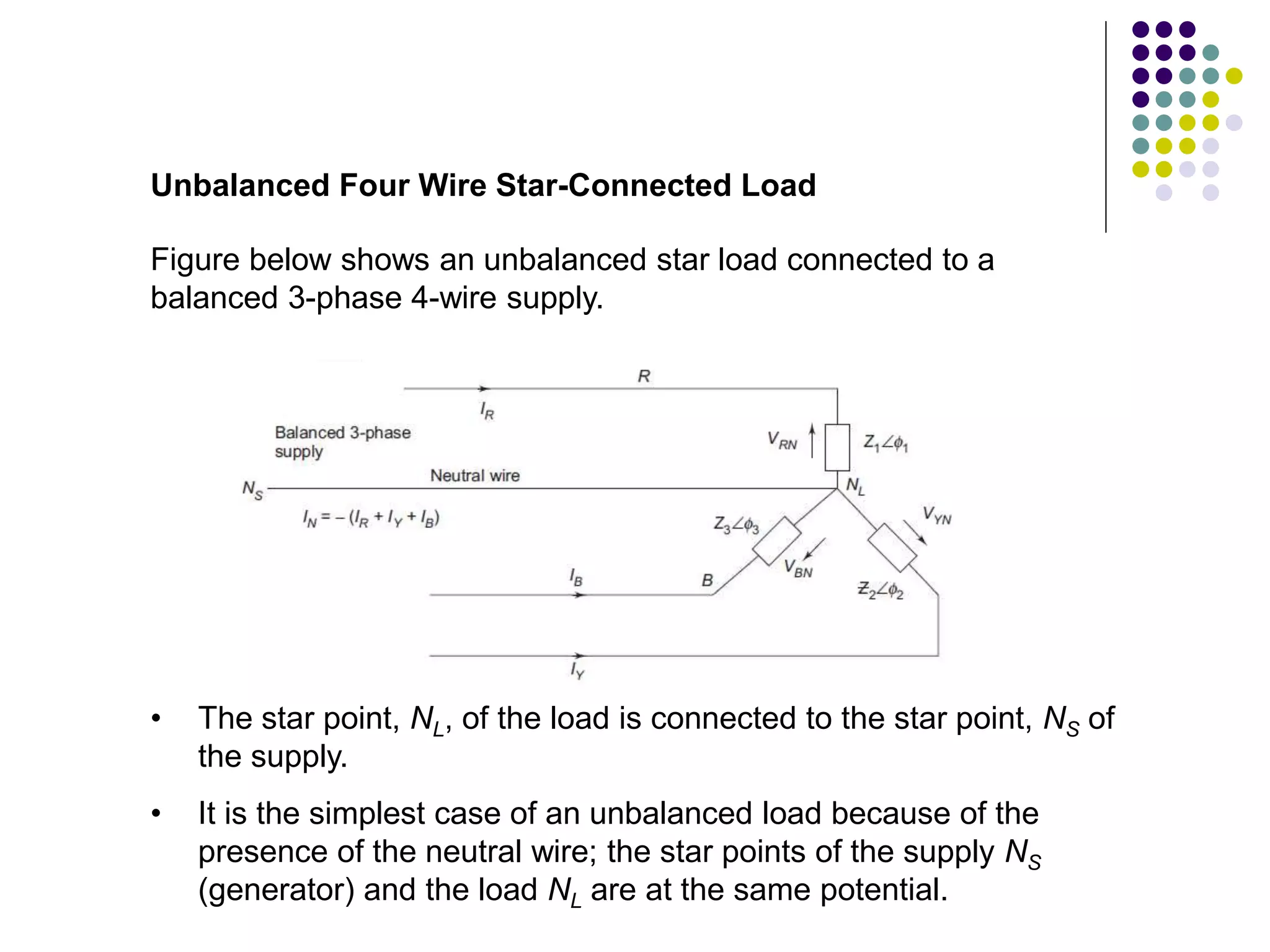 Figure below shows an unbalanced star load connected to a
balanced 3-phase 4-wire supply.
Unbalanced Four Wire Star-Connected Load
• The star point, NL, of the load is connected to the star point, NS of
the supply.
• It is the simplest case of an unbalanced load because of the
presence of the neutral wire; the star points of the supply NS
(generator) and the load NL are at the same potential.
 